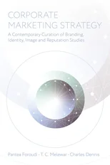 Corporate Marketing Strategy