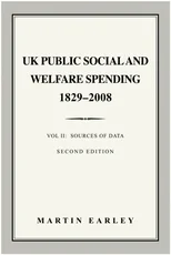 UK Public Social & Welfare Spending 1829–2008