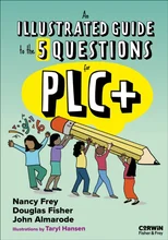 An Illustrated Guide to the 5 Questions for PLC+